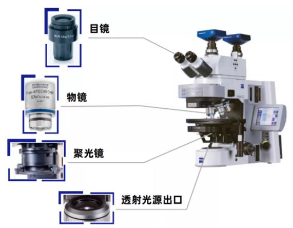 固原蔡司固原光学显微镜