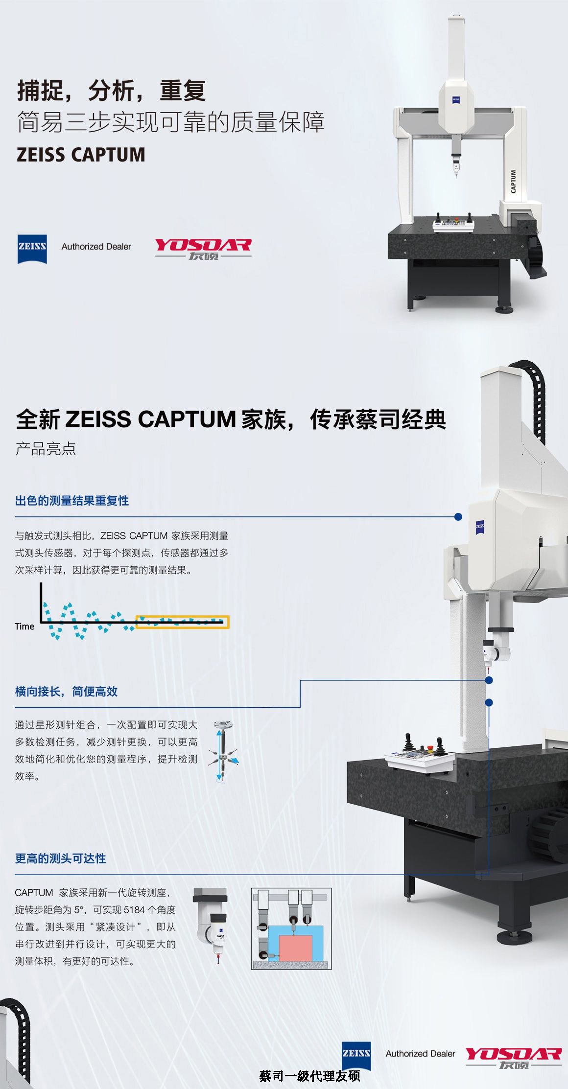 固原蔡司固原三坐标CAPTUM